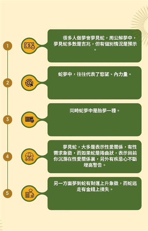 夢到五彩蛇|夢到蛇是什麼意思？7種夢境解讀助你洞悉潛意識 